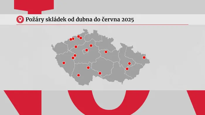 Požáry skládek od dubna do června 2025