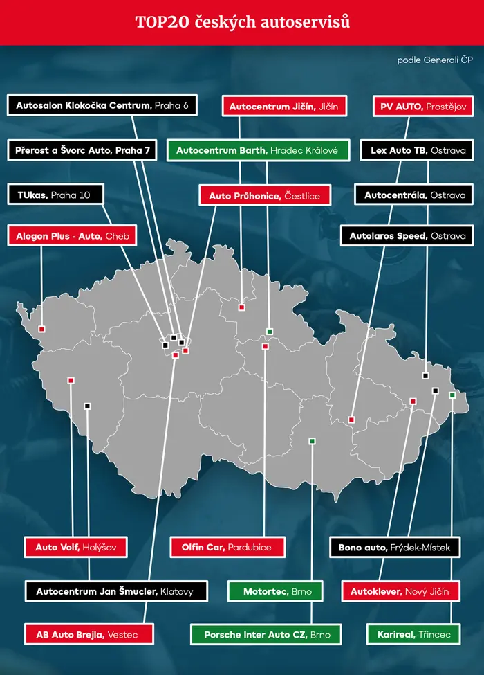 TOP20 českých autoservisů