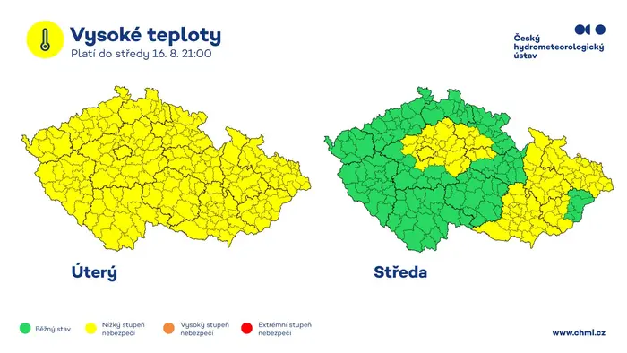 Výstraha před vysokými teplotami