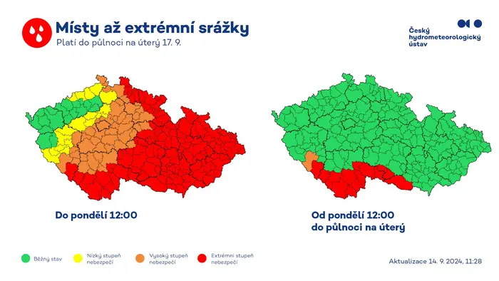 Výstraha 15.9.