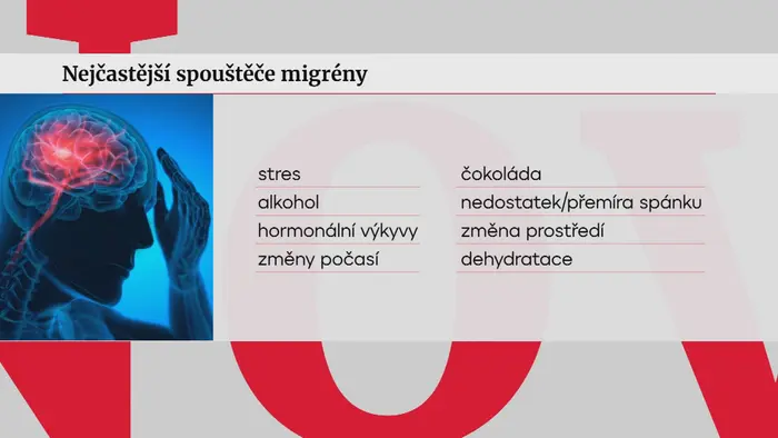 Nejčastější spouštěče migrény