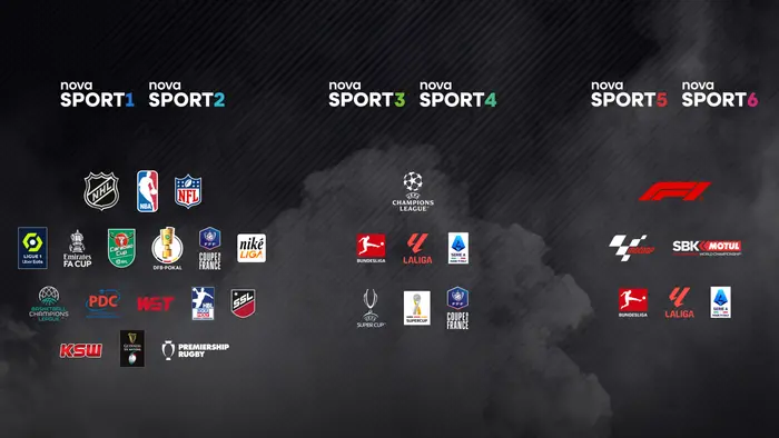 Přehled vysílání na stanicích Nova Sport