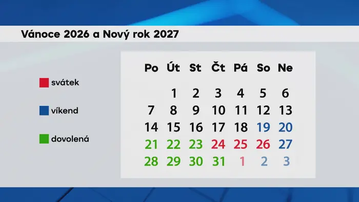 Vánoce 2026 a Nový rok 2027