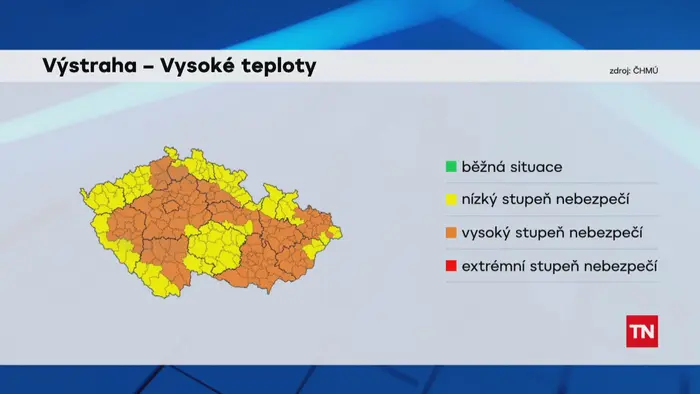 Výstraha - Vysoké teploty