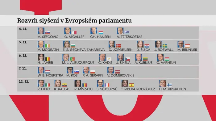 Evropský parlament