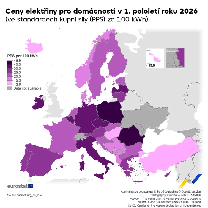 Ceny elektřiny pro domácnosti v 1. pololetí roku 2026