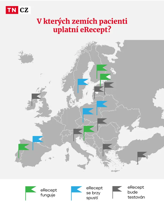 MAPA eRecept