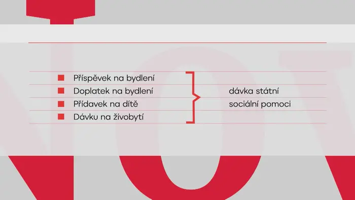 Příspěvky