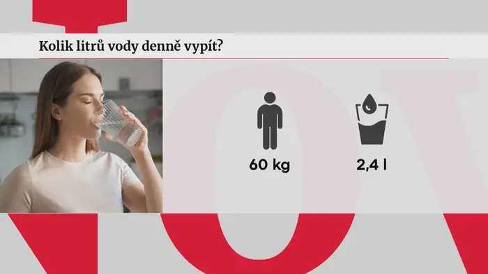 Pitný režim