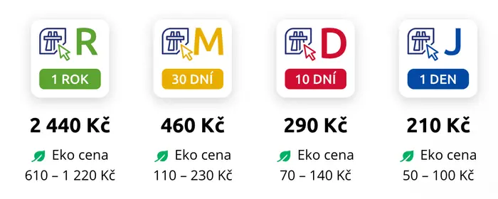 Dosavadní ceny dálničních známek