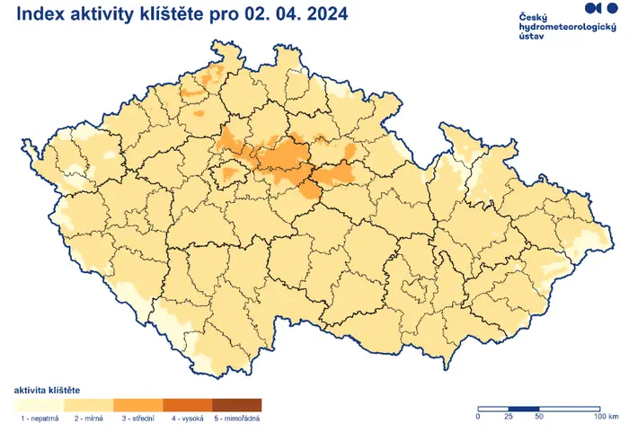 Aktivita klíšťat