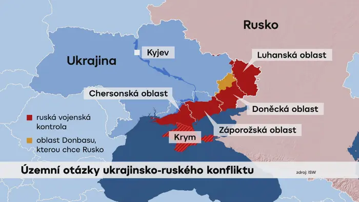 Územní otázky ukrajinsko-ruského konfliktu