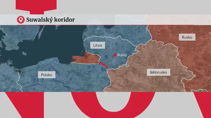 Suwalský koridor