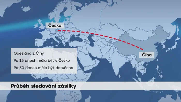 Průběh sledování zásilky