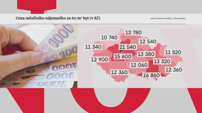 Cena měsíčního nájemného za 60 metrů čtverečních byt (v Kč)