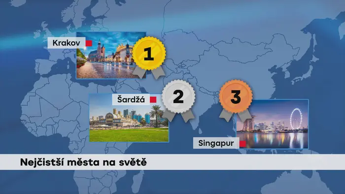 Nejčistší města na světě