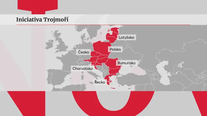 Iniciativa trojmoří