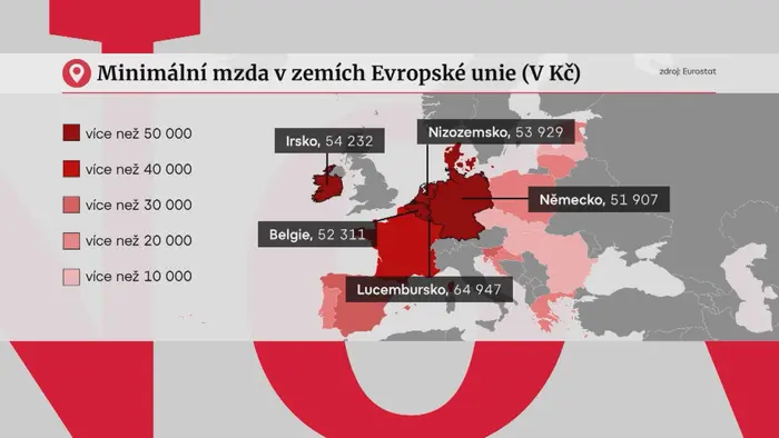 Minimální mzda v EU