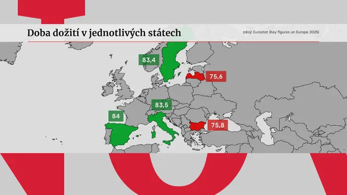 Doba dožití v jednotlivých státech
