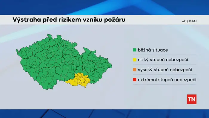 Výstraha před rizikem vzniku požáru