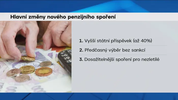 Grafika: Změny penzijního spoření