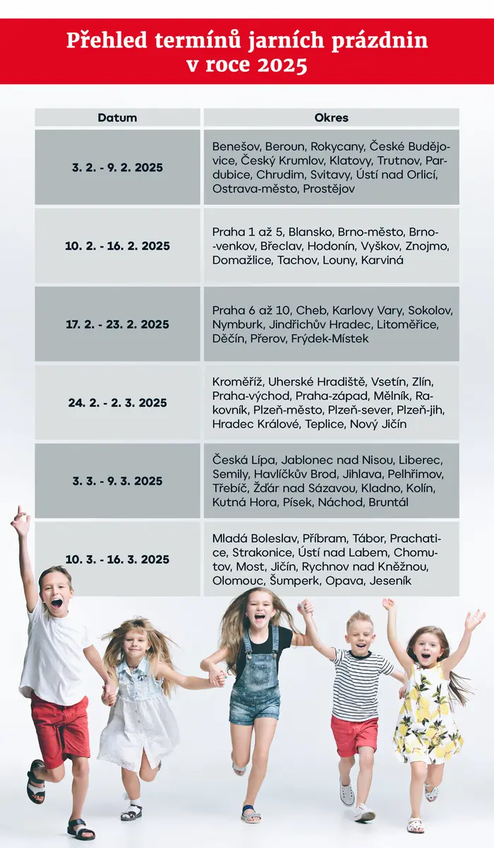 TABULKA Jarní prázdniny 2025
