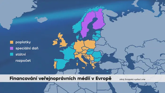 Financování veřejnoprávních médií v Evropě