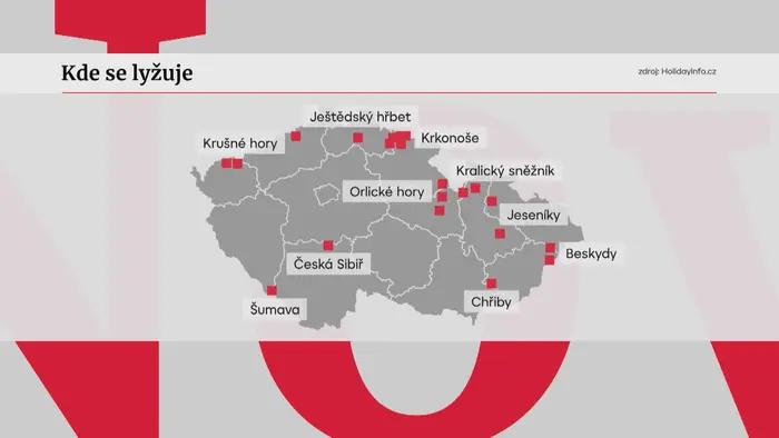Lyžování v Česku