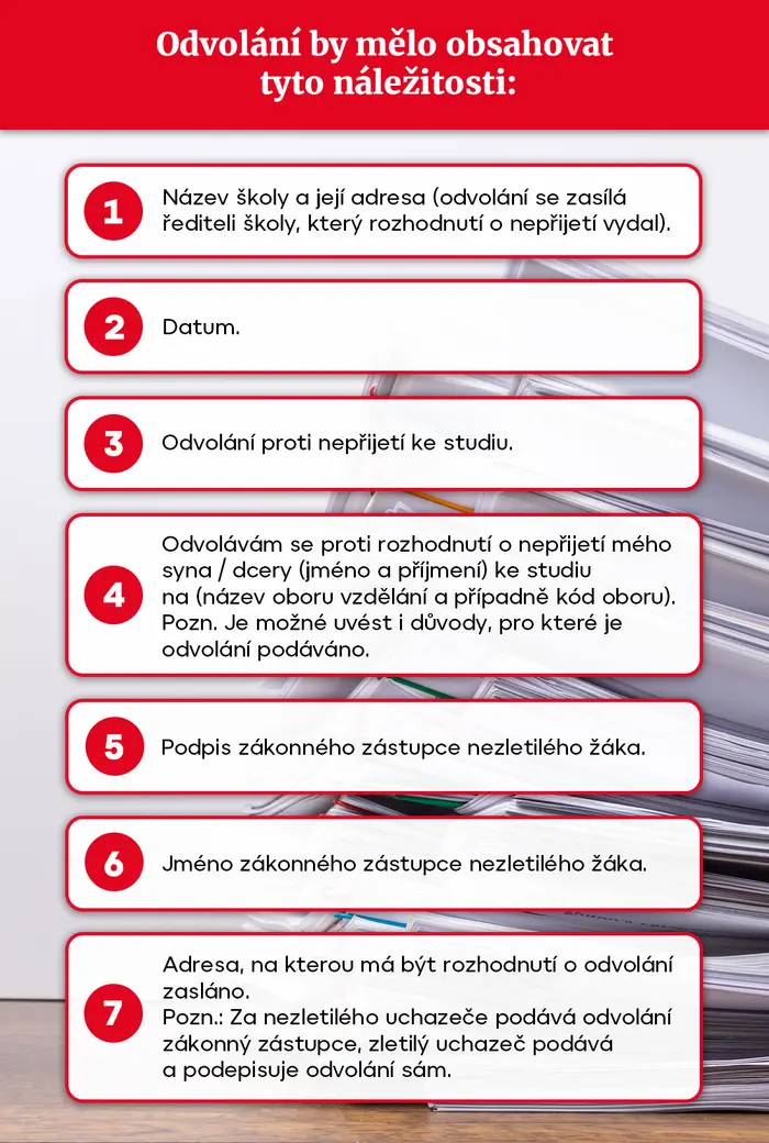 Náležitosti odvolání