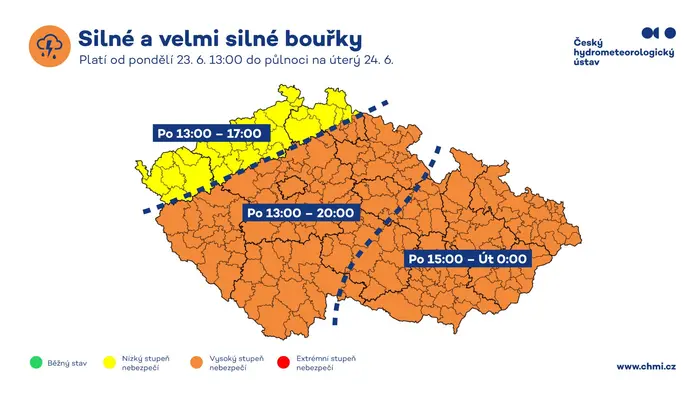 Výstraha před bouřkami