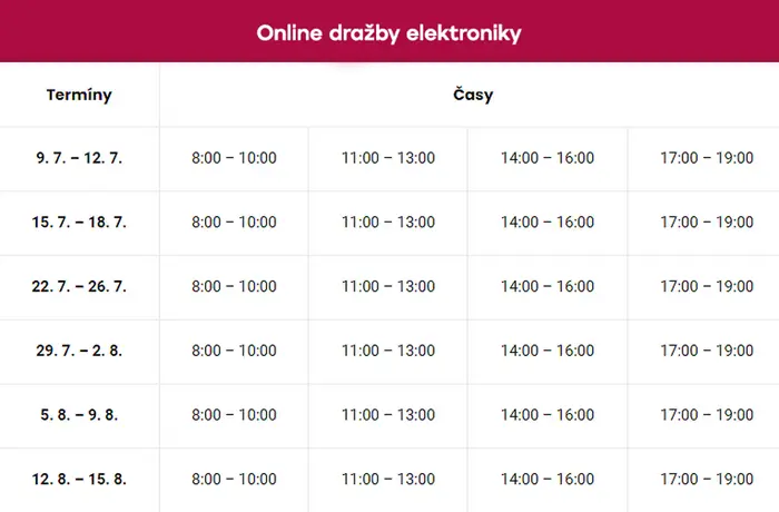 Online dražby elektroniky