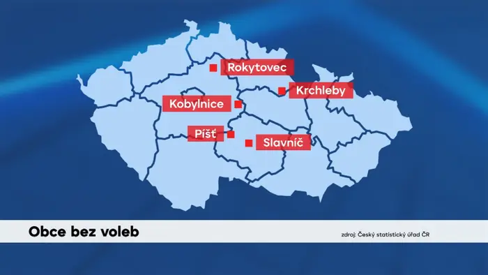 Obce bez voleb