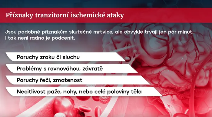 Příznaky tranzitorní ischemické ataky