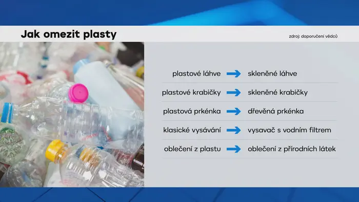 Grafika plasty