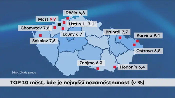 TOP 10 měst, kde je nejvyšší nezaměstnanost (v %)