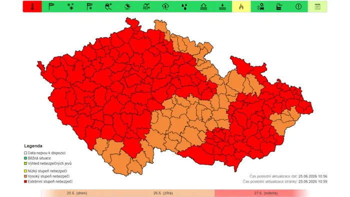 Výstraha ČHMÚ – Extrémně vysoké teploty