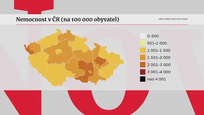 Nemocnost v ČR