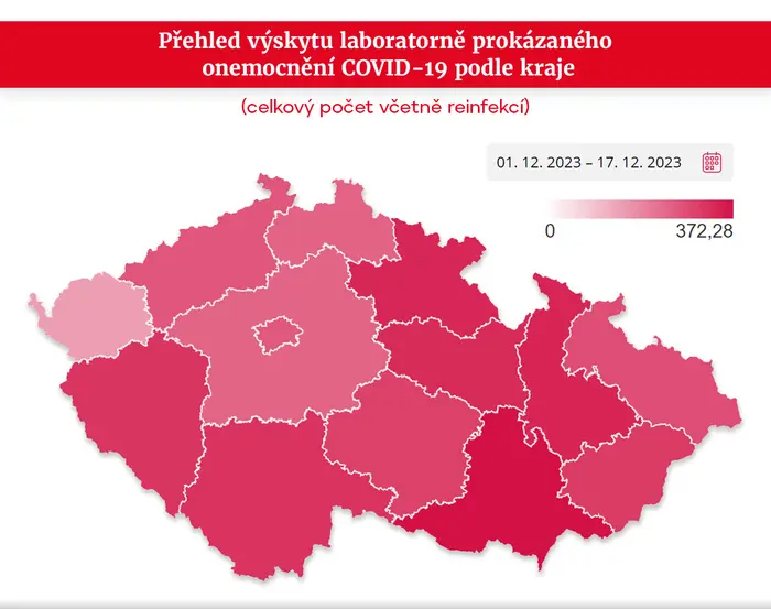 Přehled výskytu COVID‑19