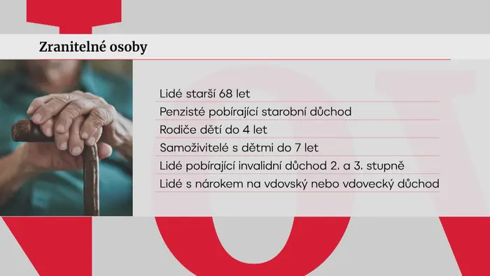 Zranitelné osoby