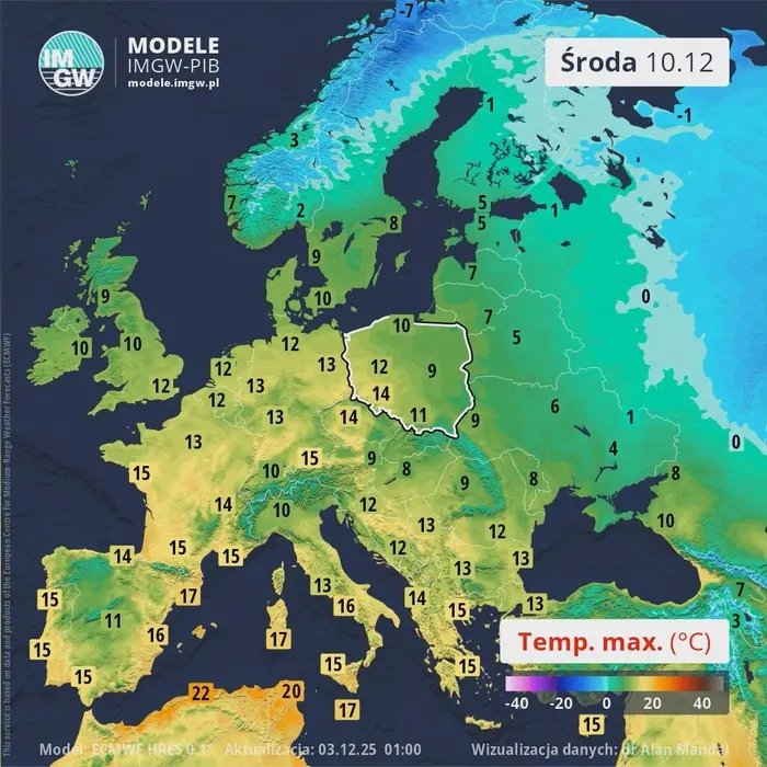 Předpověď počasí