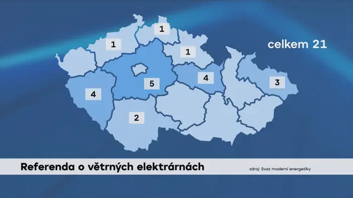 Referenda o větrných elektrárnách