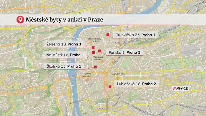 Městské byty