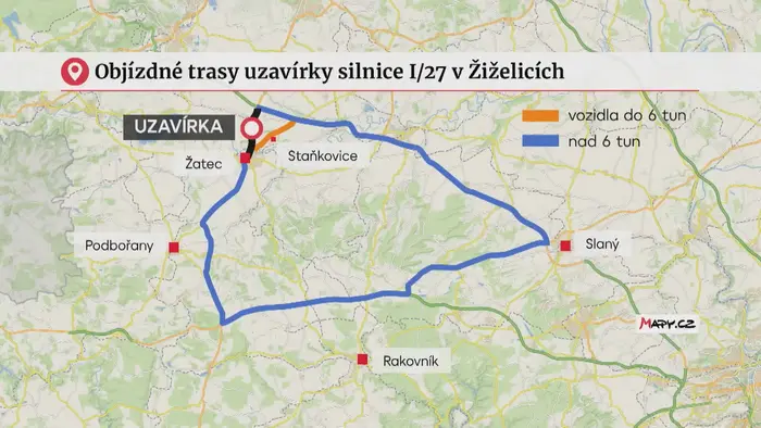 Objízdné trasy uzavírky silnice I/27 v Žiželicích