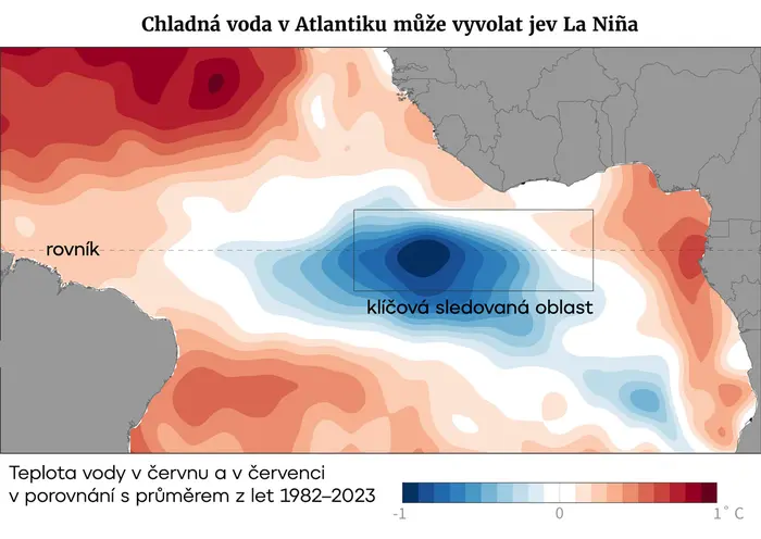 Chladná voda v Atlantiku