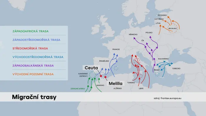 Migrační trasy mapa