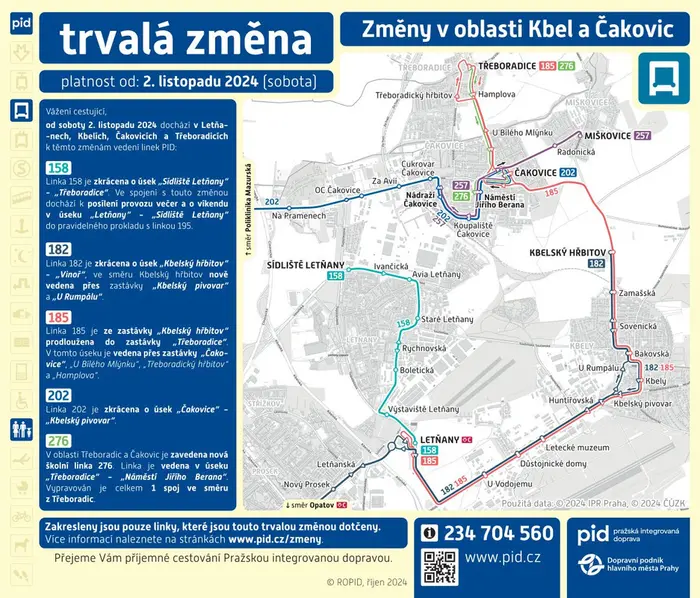 Změna v oblasti Kbely a Čakovice