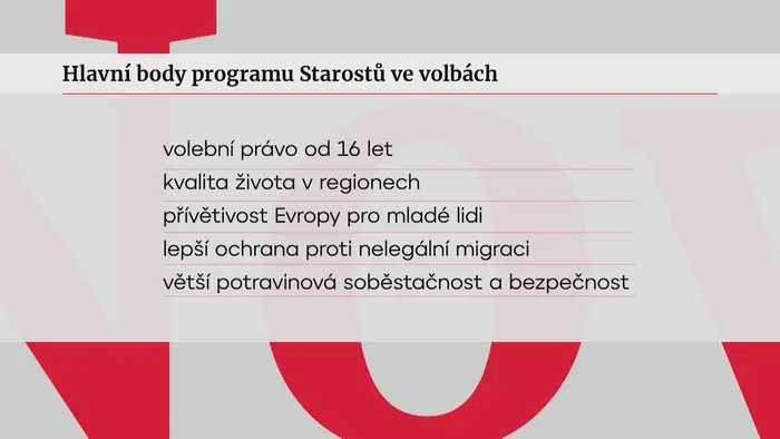 Hlavní body Starostů ve volbách
