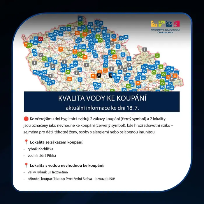 Kvalita koupacích vod