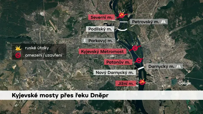 Kyjevské mosty přes řeku Dněpr