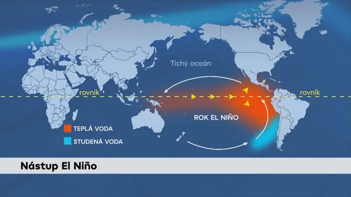 El Niño mapa